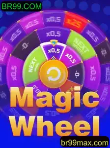 Explorando os Segredos de MagicWheel: O Jogo Revolucionário